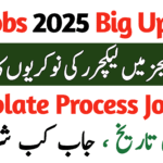 CTI Jobs Online Apply Last Date